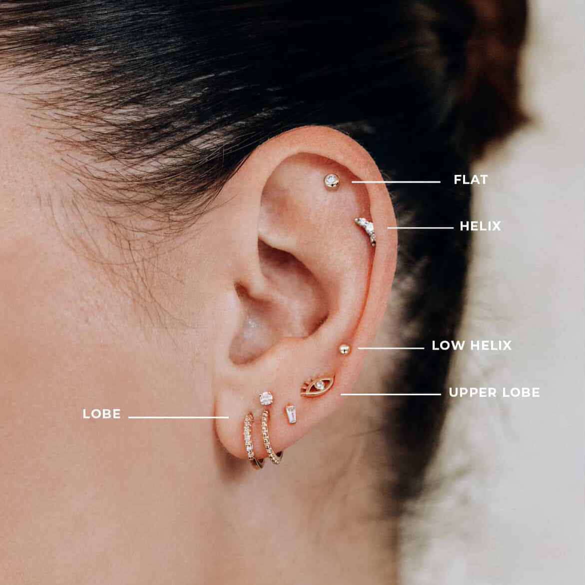 Queen May X Anzie Ear Piercing Appointment - Queen May
