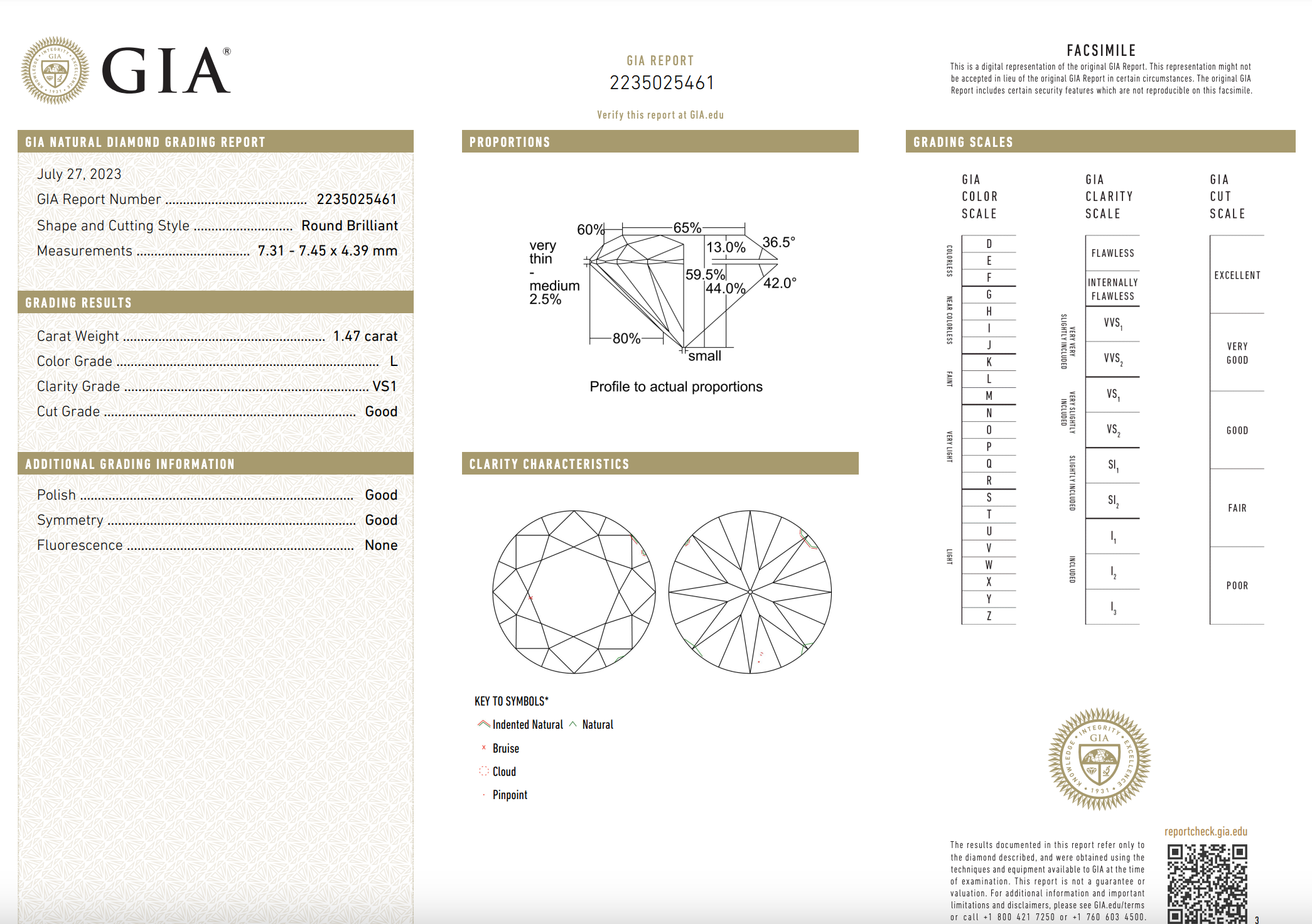 1.47 Carat Round Brilliant Diamond Solitaire Engagement Ring - Queen May
