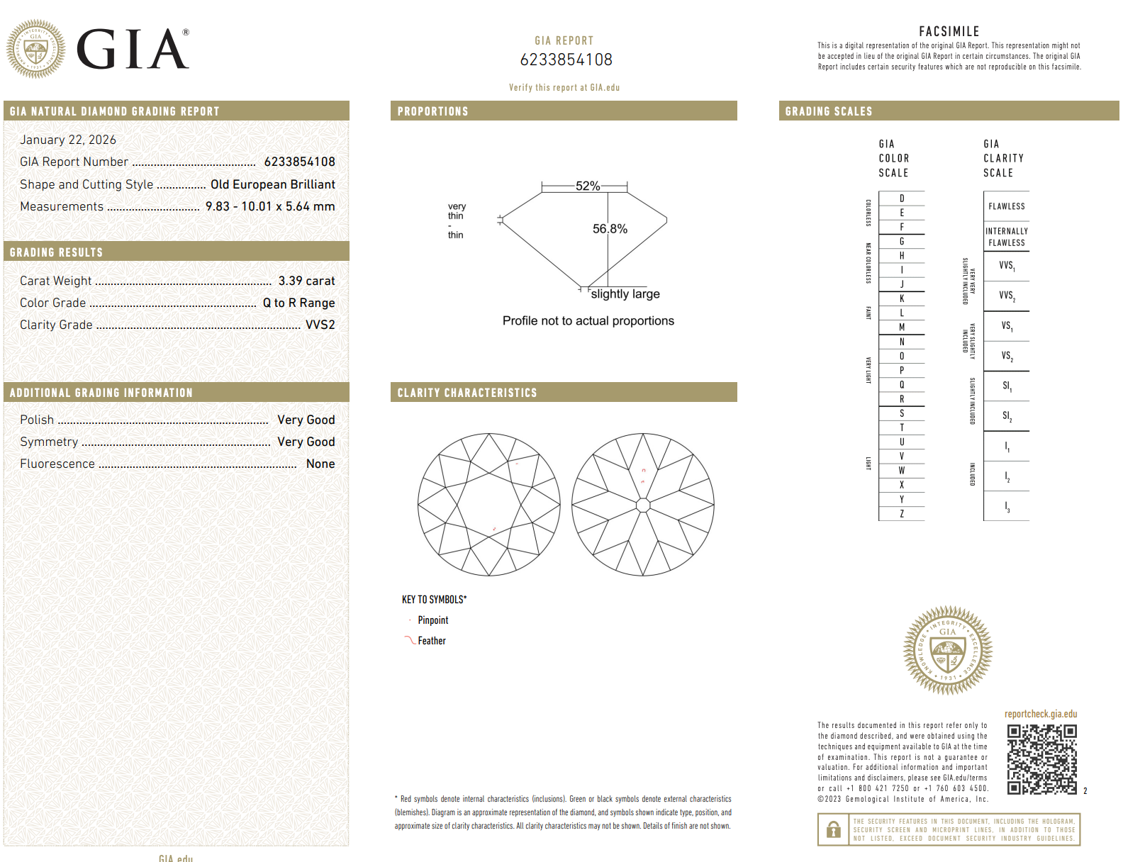 Victorian 20K Yellow Gold 7.99 Carat Old European Diamond Drop Earrings - Queen May