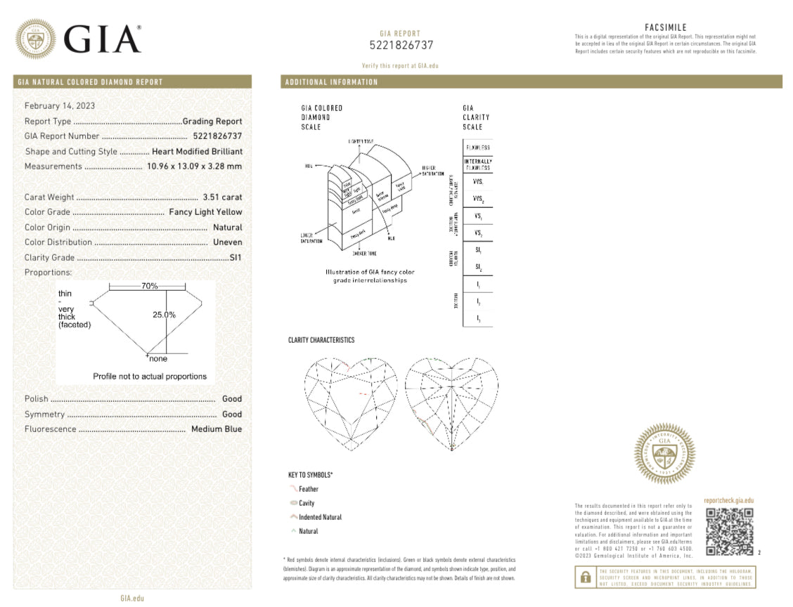 3.51 Carat Natural Fancy Light Yellow Heart Rose Cut Diamond Ring in 18K Yellow Gold GIA Certified - Queen May