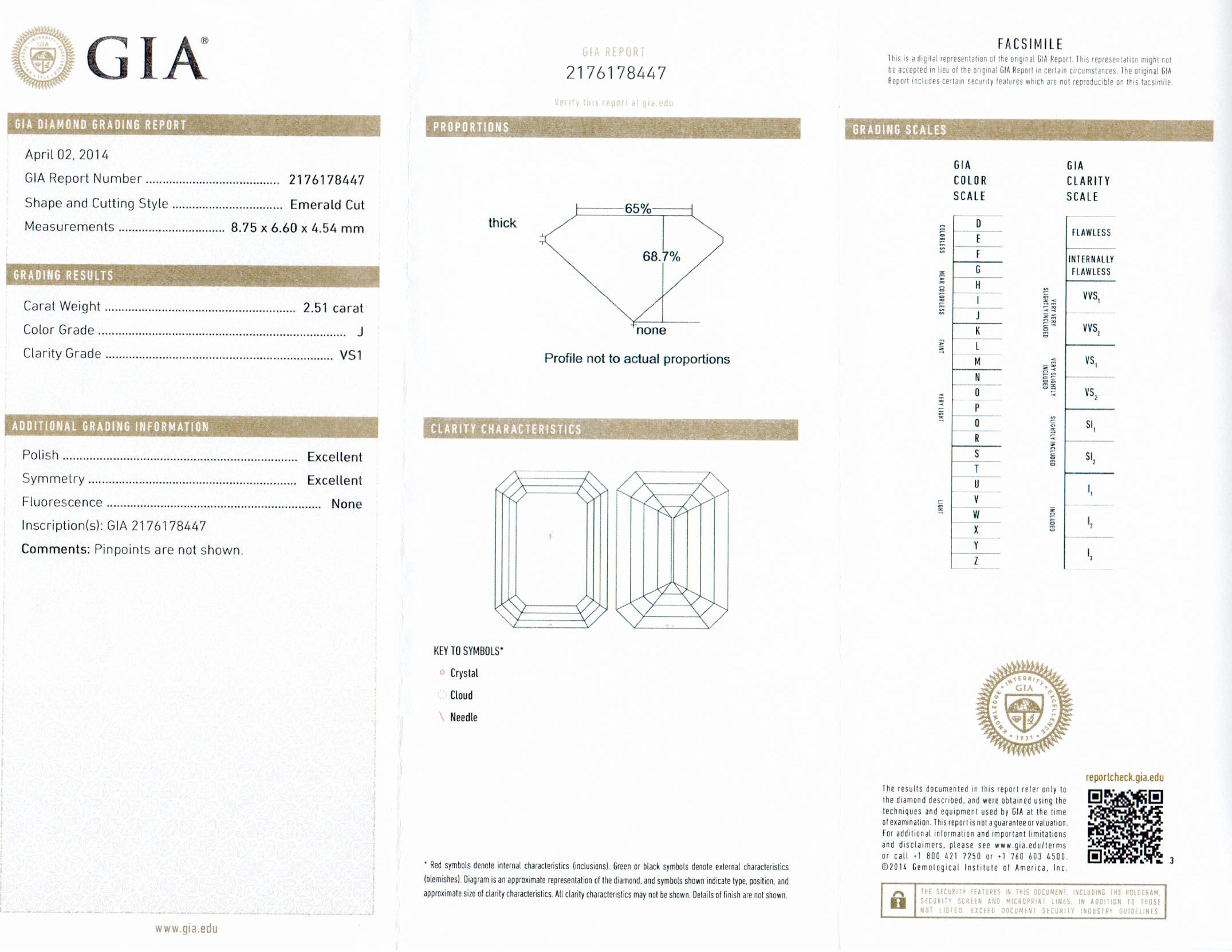 2.51 Carat Emerald Cut Diamond Bezel Engagement Ring in 18K Yellow Gold GIA Certified - Queen May