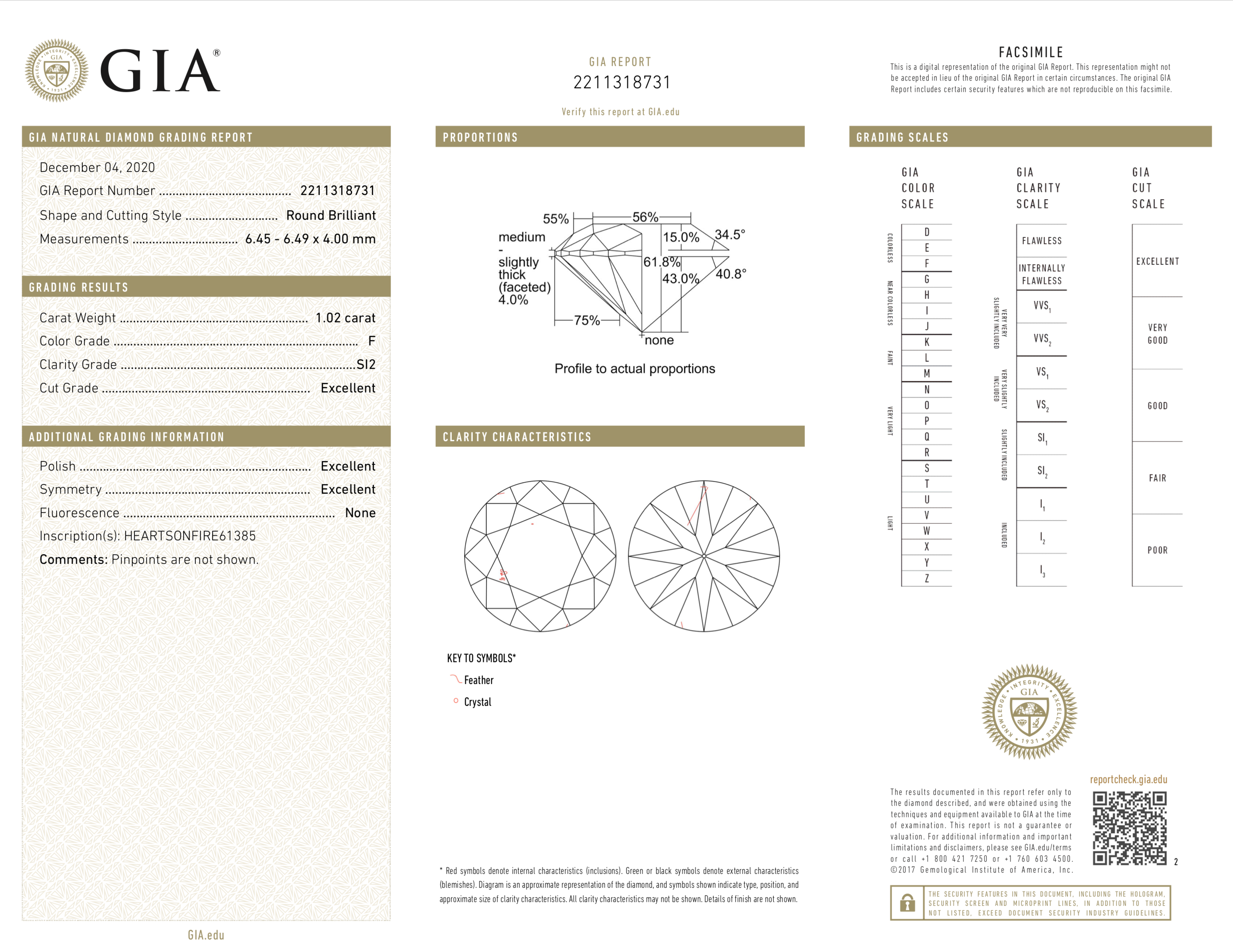 New Handmade 18K Yellow Gold & Platinum 1.02 Carat Round Brilliant Diamond Engagement Ring GIA Certified - Queen May