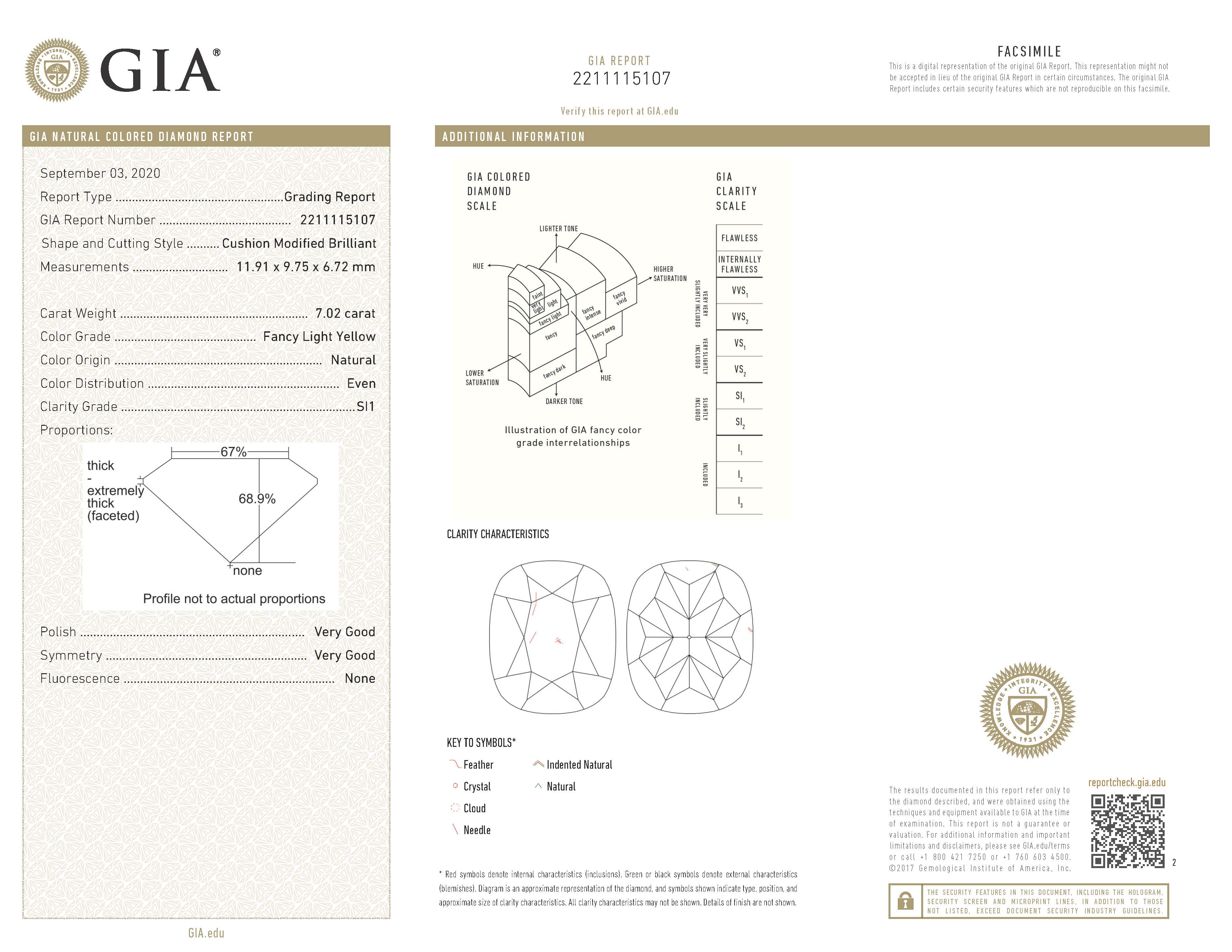 New Platinum 7.02 Carat Fancy Light Yellow Cushion Cut Diamond Engagement Ring GIA Certified - Queen May