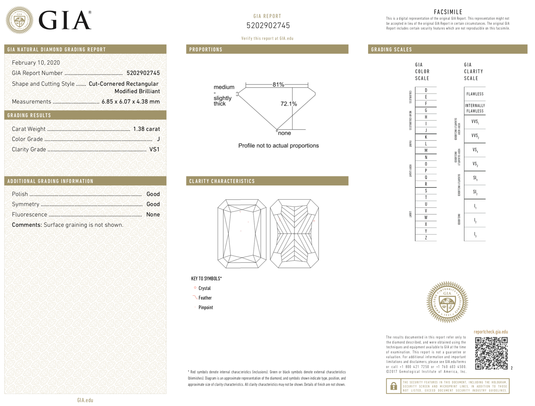 New Handmade Platinum & 18K Yellow Gold 1.38 Carat Radiant Cut Diamond Engagement Ring GIA Certified - Queen May
