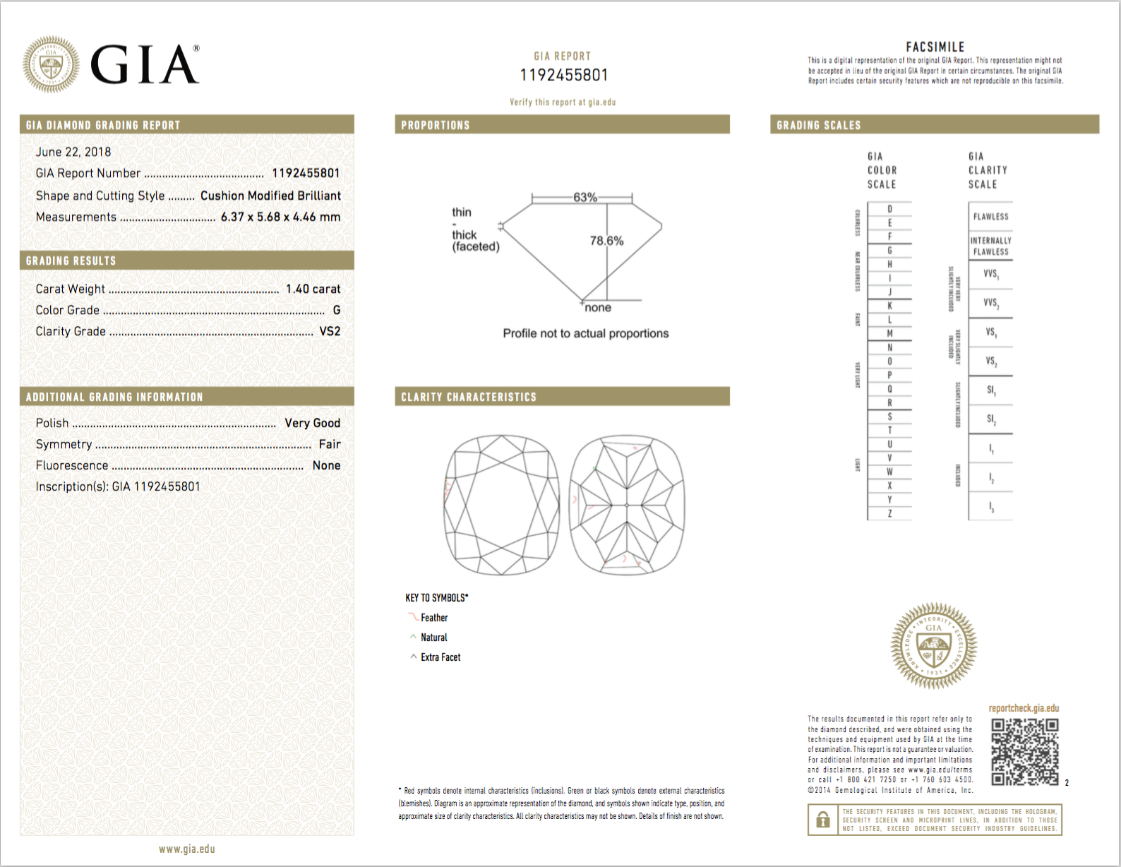 Platinum 7.2ct Madagascar Sapphire Flanked By Two 1.4ct G VS2 Diamonds - Queen May