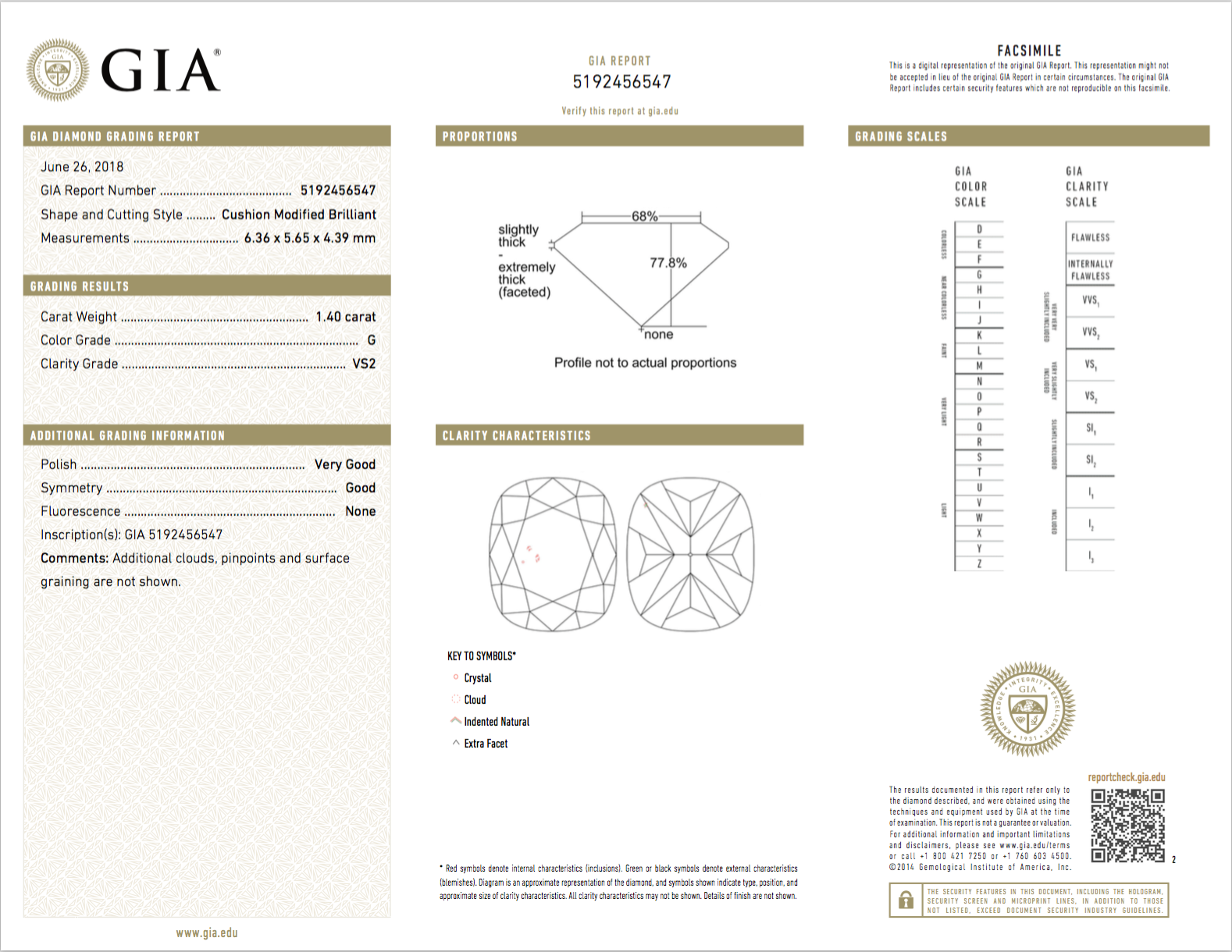 Platinum 7.2ct Madagascar Sapphire Flanked By Two 1.4ct G VS2 Diamonds - Queen May