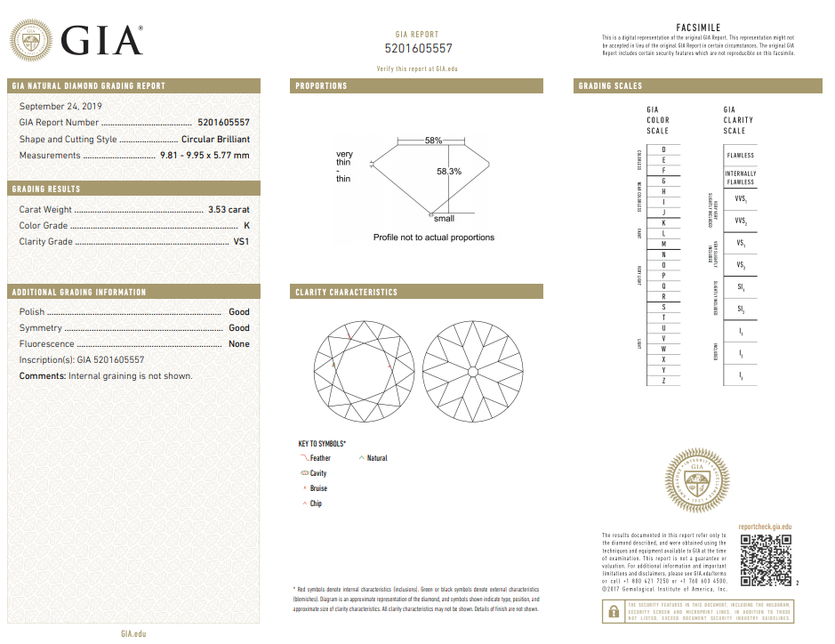 New Platinum 3.53 Carat Old European Cut Diamond Halo Engagement Ring GIA Certified - Queen May