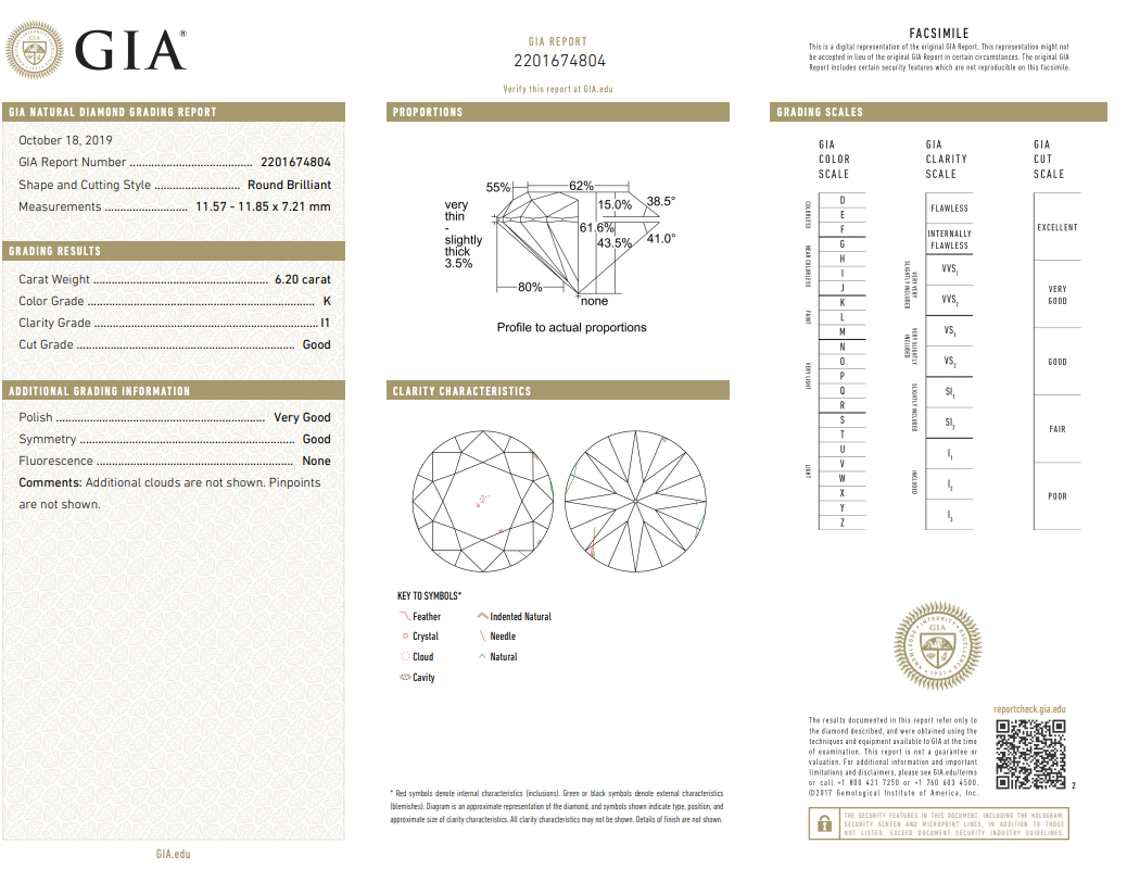 New 18K Yellow Gold and Platinum 6.20 Carat Round Brilliant Cut Diamond Engagement Ring GIA Certiifed - Queen May