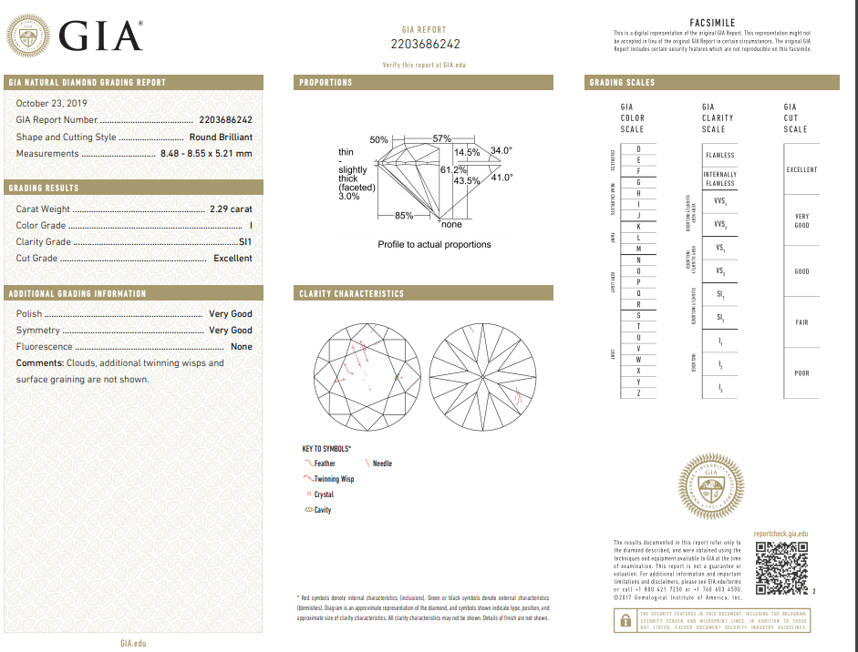 New Platinum 2.29 Carat Round Brilliant Cut Diamond Engagement Ring GIA Certified - Queen May