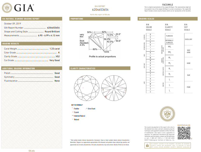 New 18K Rose Gold 1.23 Carat Round Brilliant Cut Halo Diamond Engagement Ring GIA Certified - Queen May