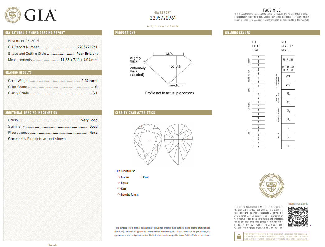 14K Rose Gold 2.24 Pear Cut Diamond Engagement Ring GIA Certified - Queen May