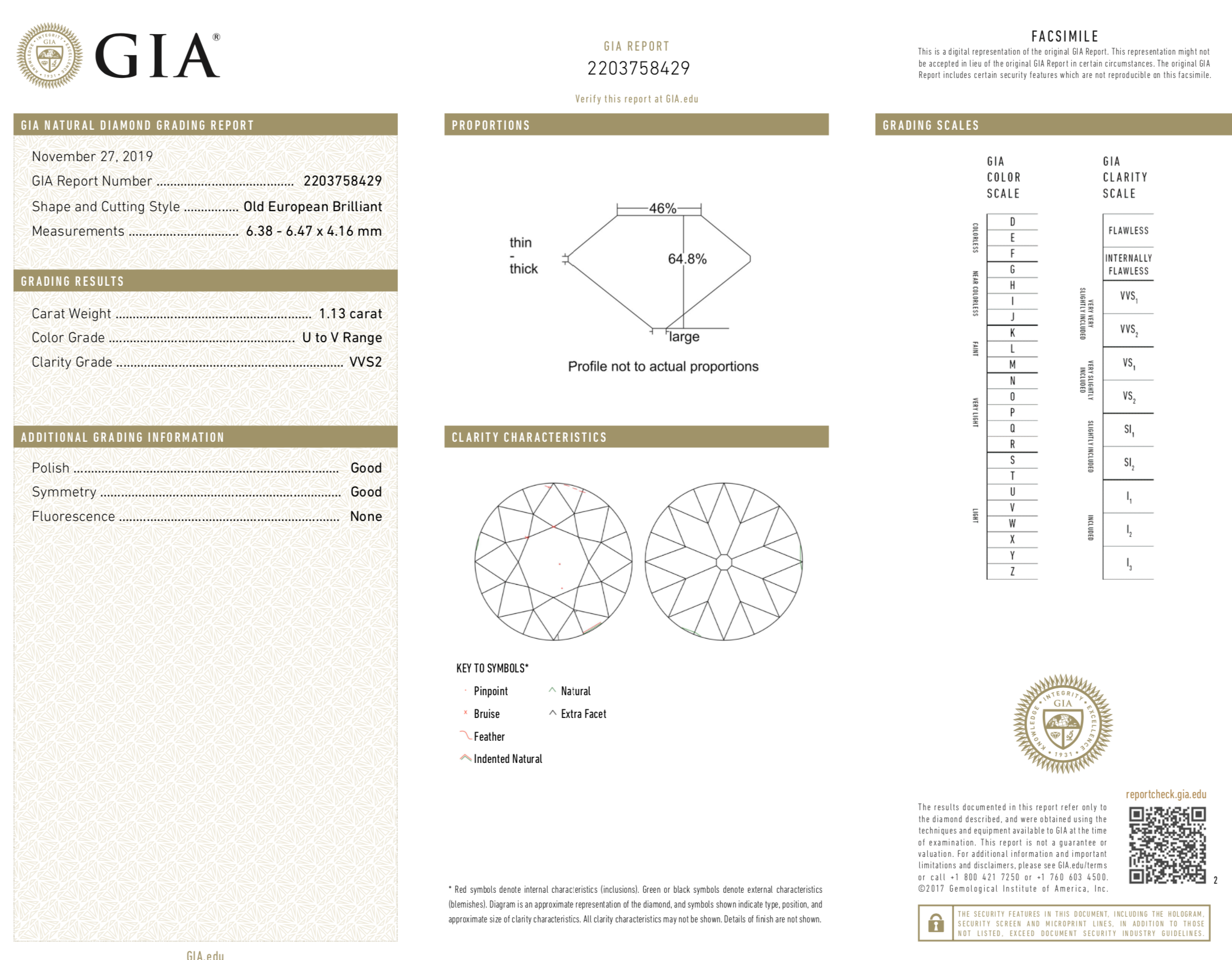 New 18K Yellow Gold 2.3 CTW Old European Cut Diamonds Bezel Set Stud Earrings GIA Certified - Queen May