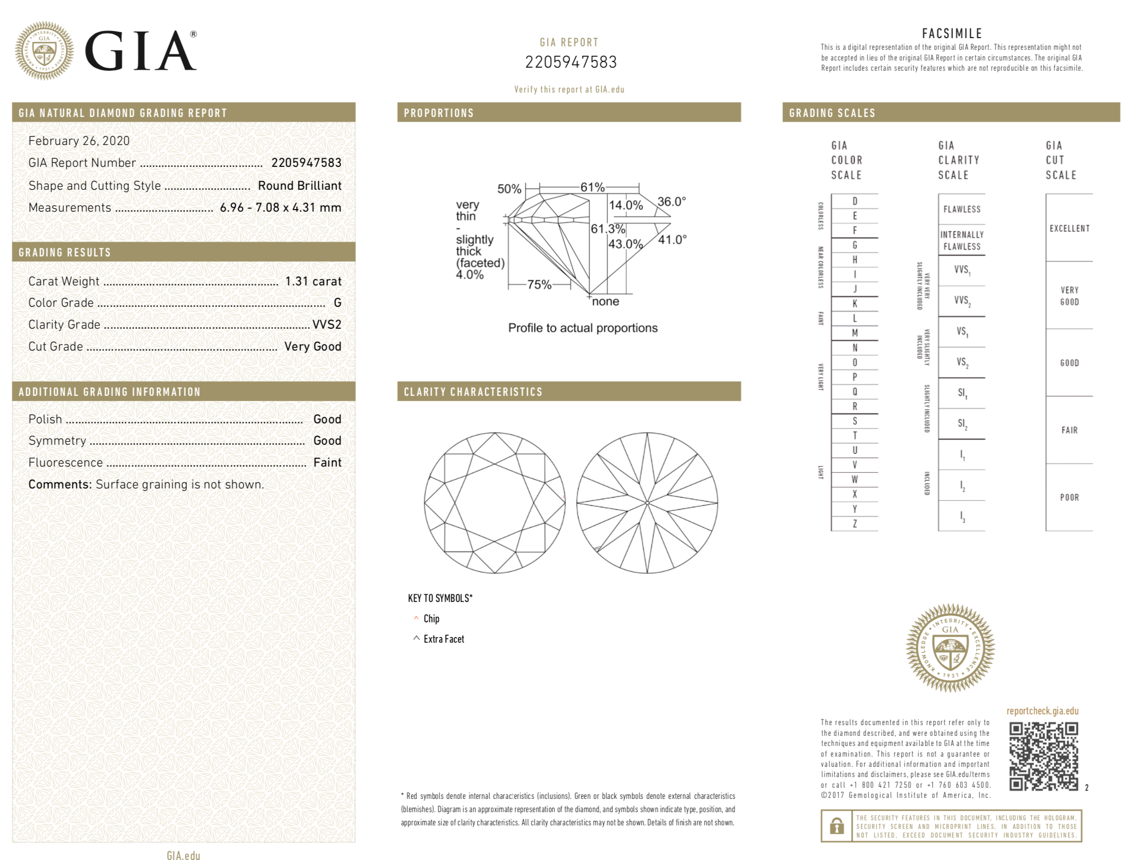 New 18K Yellow Gold 1.31 CT Round Brilliant Cut Diamond Engagement Ring GIA Certified - Queen May
