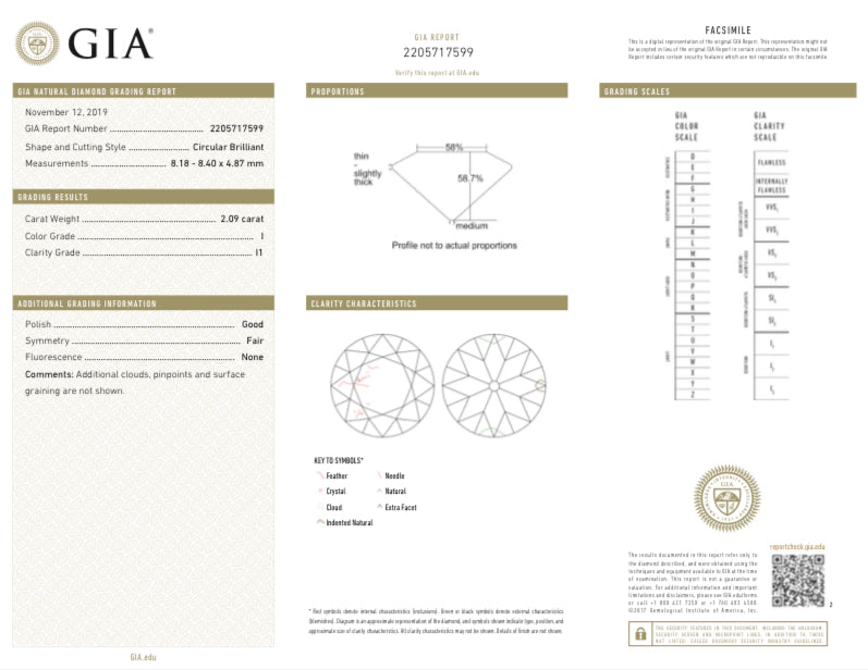 Vintage Inspired Platinum 2.09 Carat Old European Cut Diamond Engagement Ring GIA Certified - Queen May