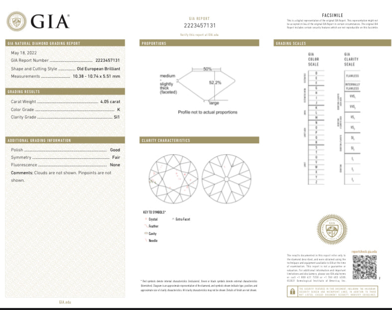 18K Yellow Gold & Platinum 4.05 Carat Old European Diamond Solitaire Engagement Ring GIA Certified - Queen May