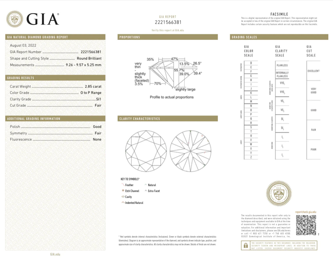 2.85 Carat Old European Diamond Hexagon Solitaire Engagement Ring in 14K Rose Gold GIA Certified - Queen May