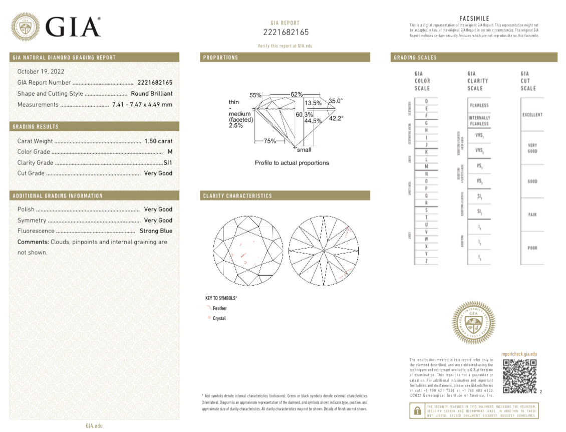 1.50 Carat Round Brilliant Diamond Solitaire Engagement Ring GIA Certified - Queen May