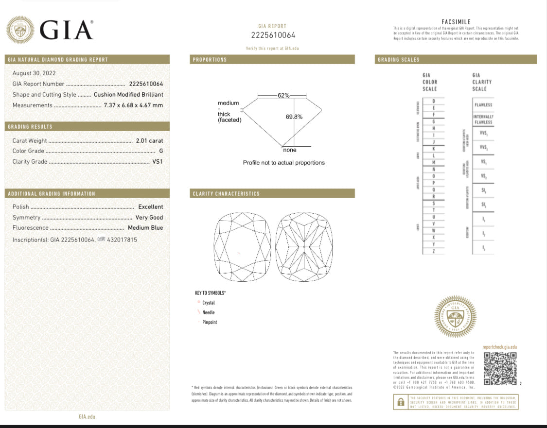 4.04 Carat Total Weight Cushion Cut Diamond Drop Earrings in Platinum GIA Certified - Queen May