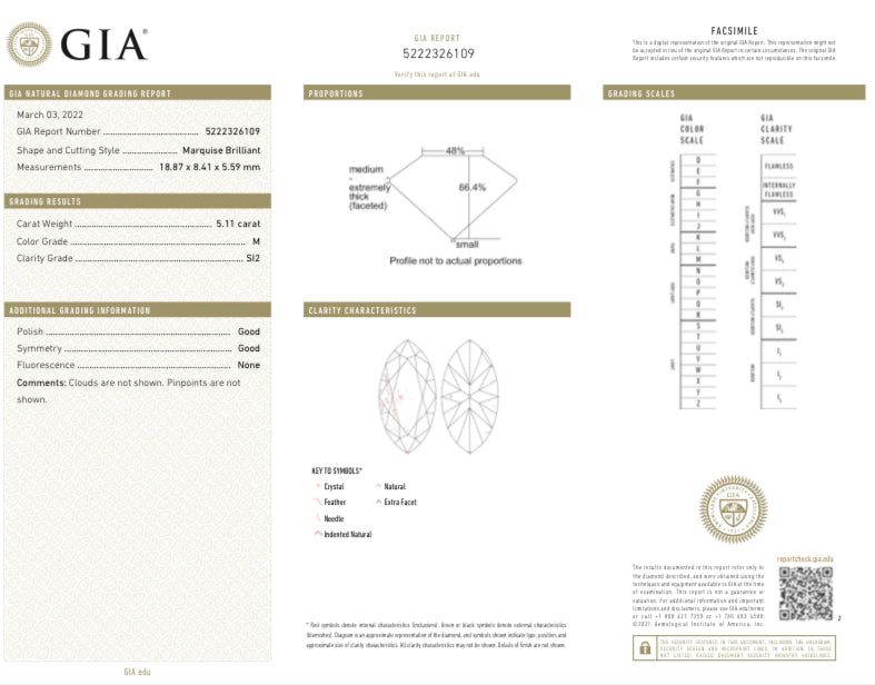 5.11 Carat Marquise Diamond Hidden Halo Engagement Ring in 18K Yellow Gold & Platinum GIA Certified - Queen May