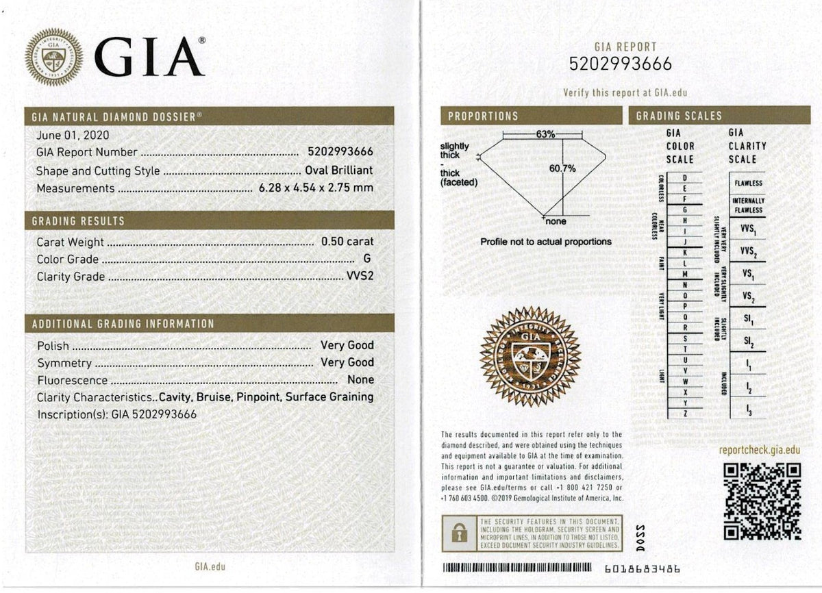 New Platinum 7.36 Carat Oval Cut Diamond Eternity Band GIA Certified - Queen May