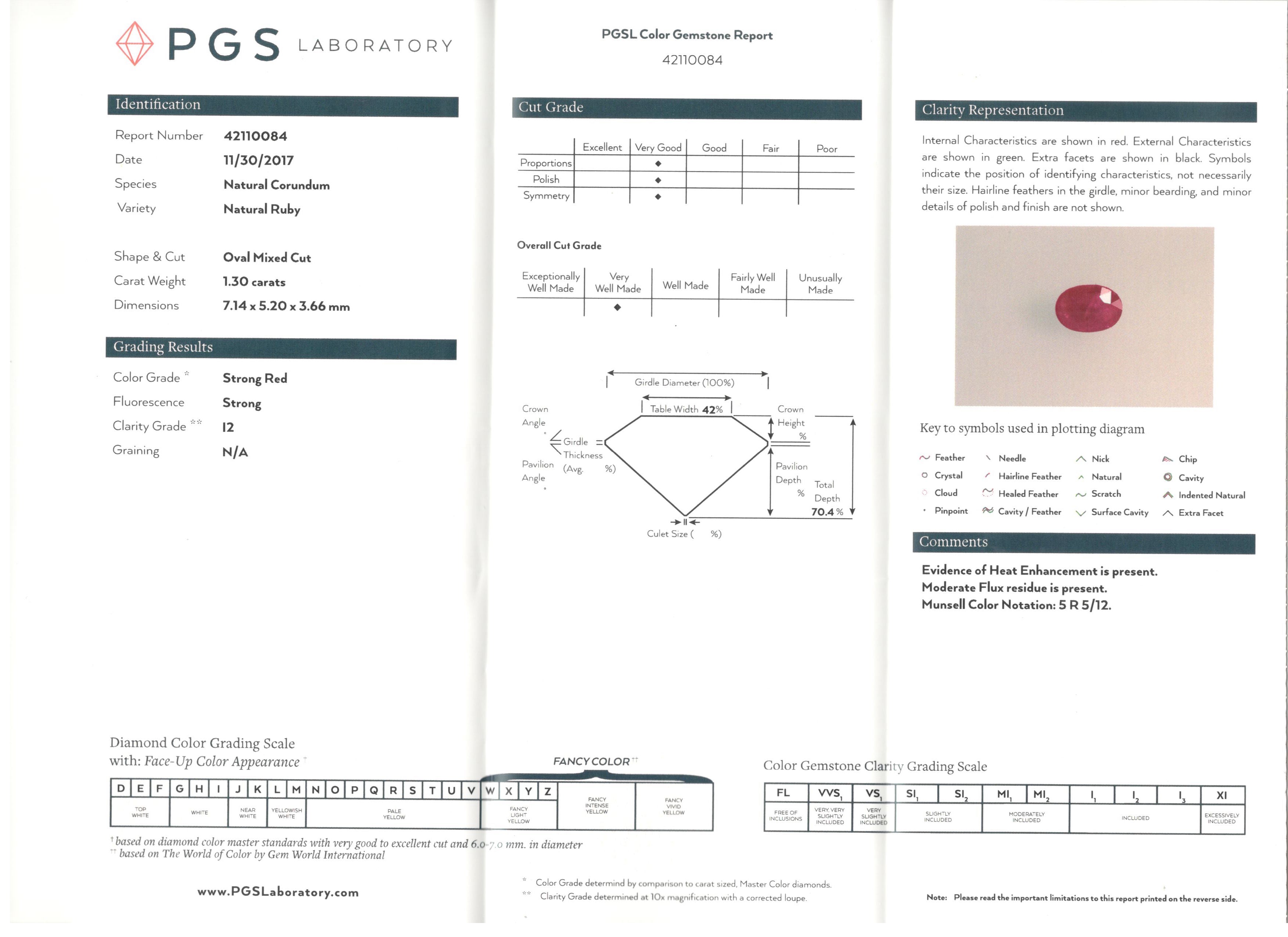 Vintage 14K Yellow Gold 1.30CT Oval Cut Natural Ruby and Diamond Ring - Queen May