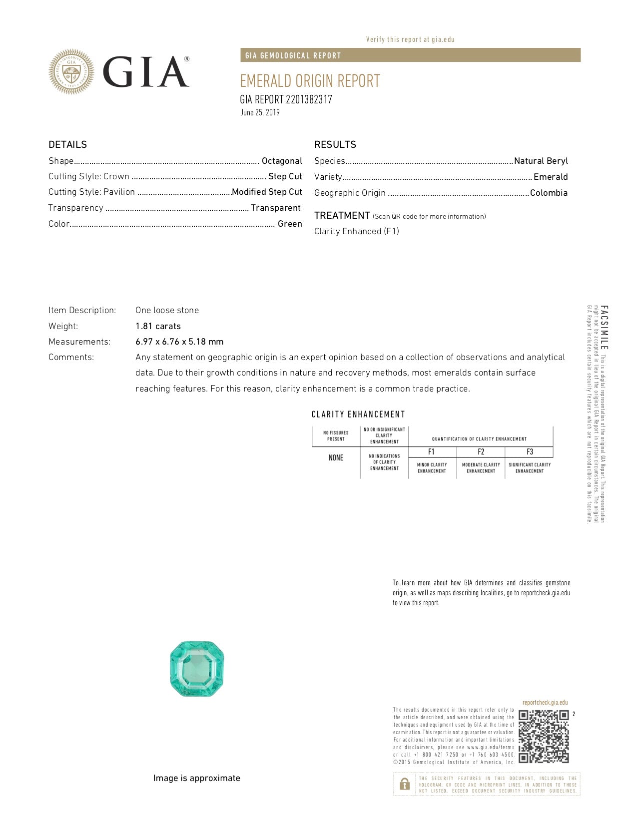 Modern 14K White Gold 1.81CT Colombian Emerald and Diamond Ring GIA Certified - Queen May