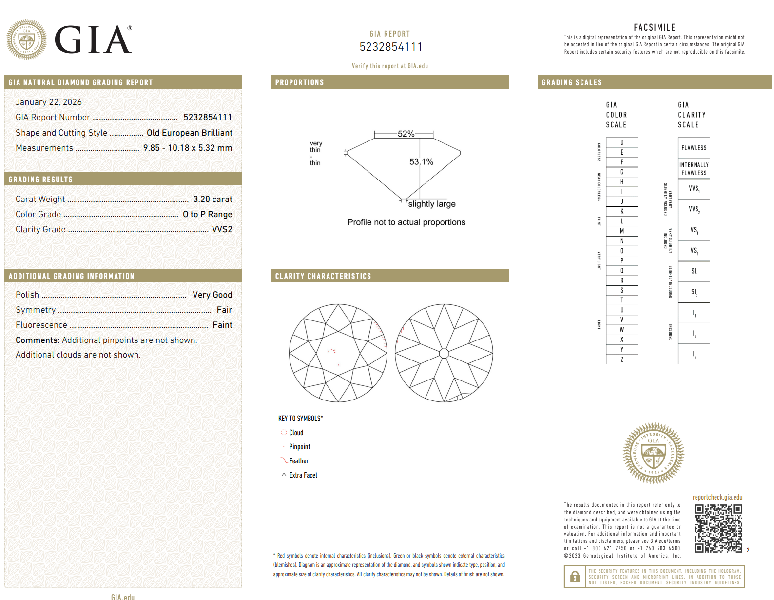 Victorian 20K Yellow Gold 7.99 Carat Old European Diamond Drop Earrings - Queen May