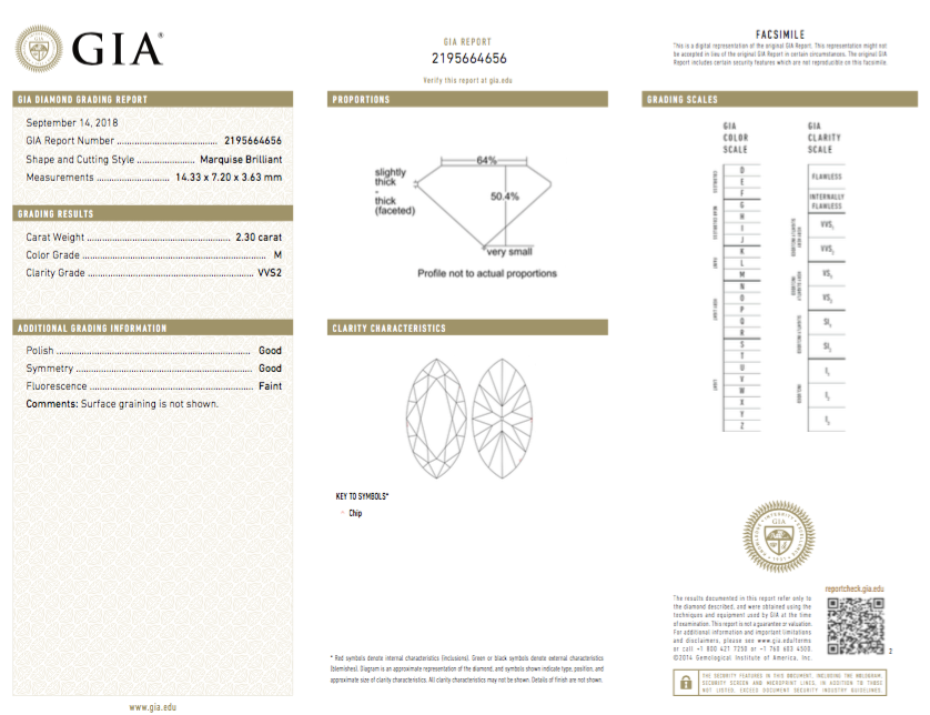 GIA Platinum 2.3 Carat Marquise Diamond Ring - Queen May