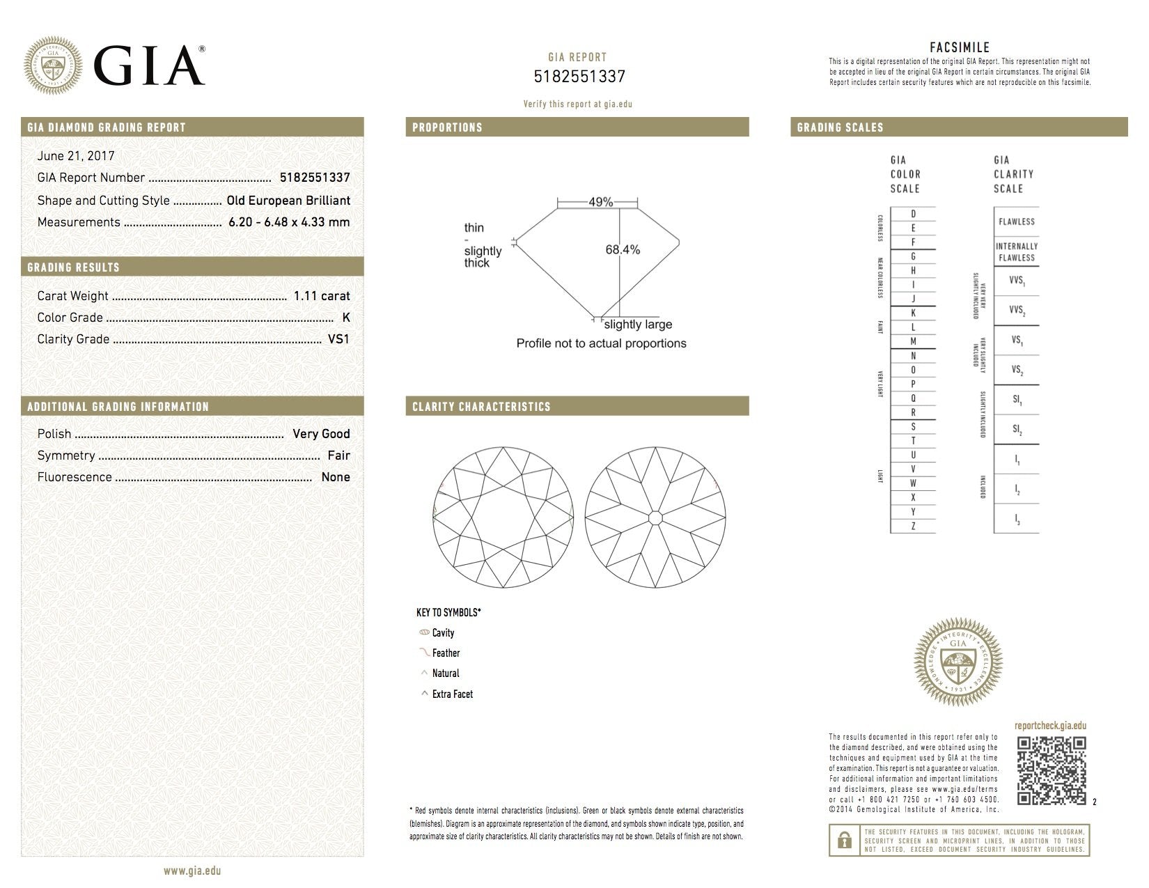 Edwardian Conversion 14K Yellow Gold 1.11 Carat Old European Cut Diamond Halo Ring GIA Certified - Queen May