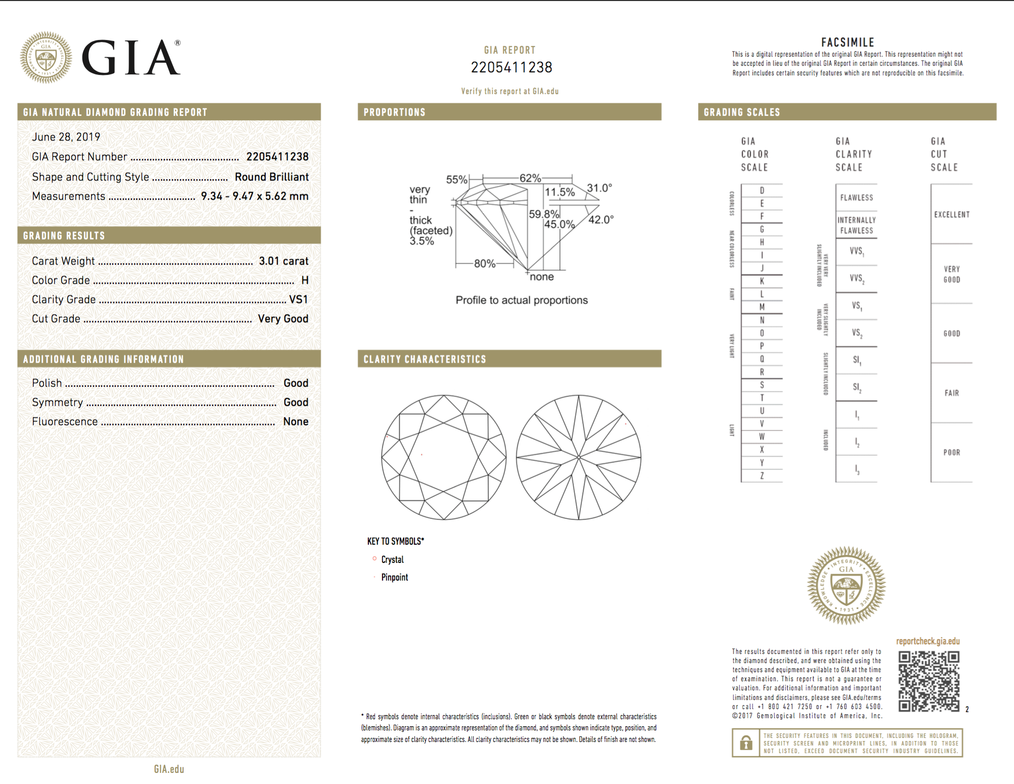 Modern Platinum 3.01CT Round Brilliant Cut Diamond Engagement Ring GIA Certified - Queen May