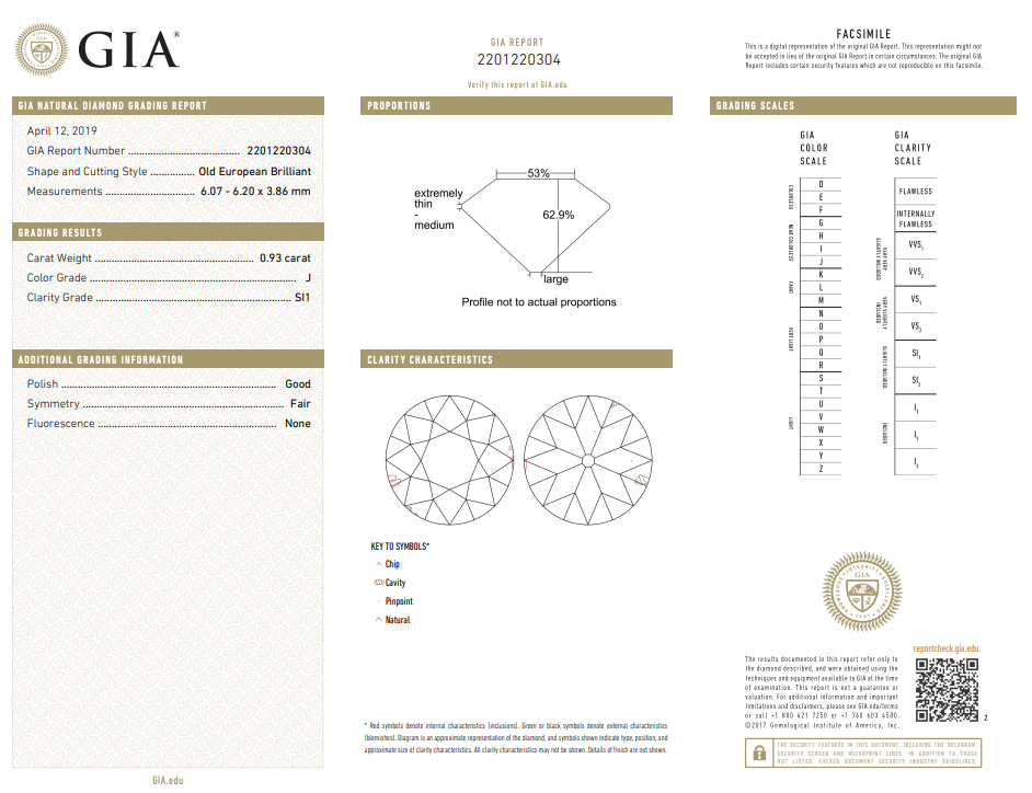 Victorian Platinum and 18K Yellow Gold 3.57 carat Three Stone Engagement Ring GIA Certified - Queen May