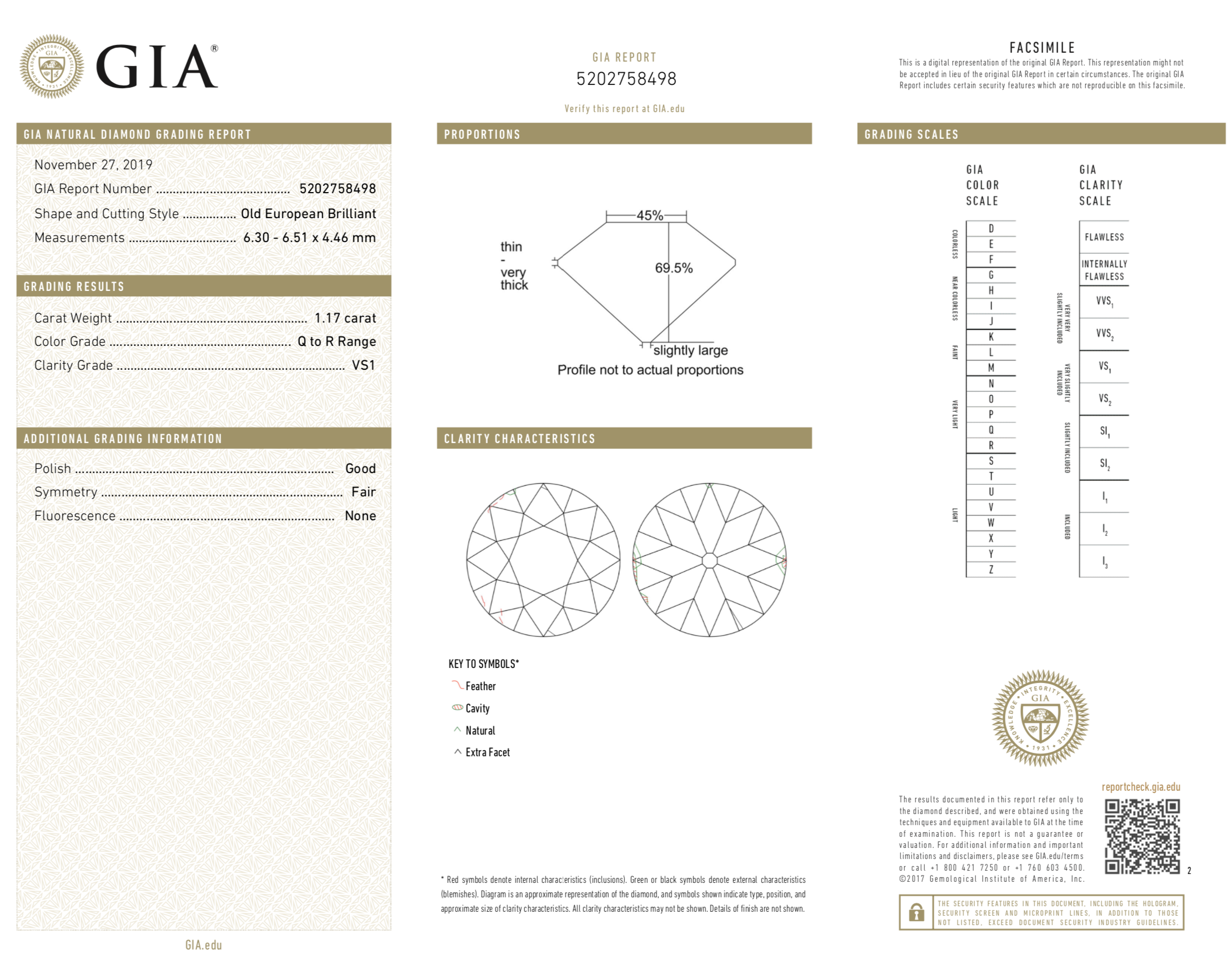 New 18K Yellow Gold 2.3 CTW Old European Cut Diamonds Bezel Set Stud Earrings GIA Certified - Queen May