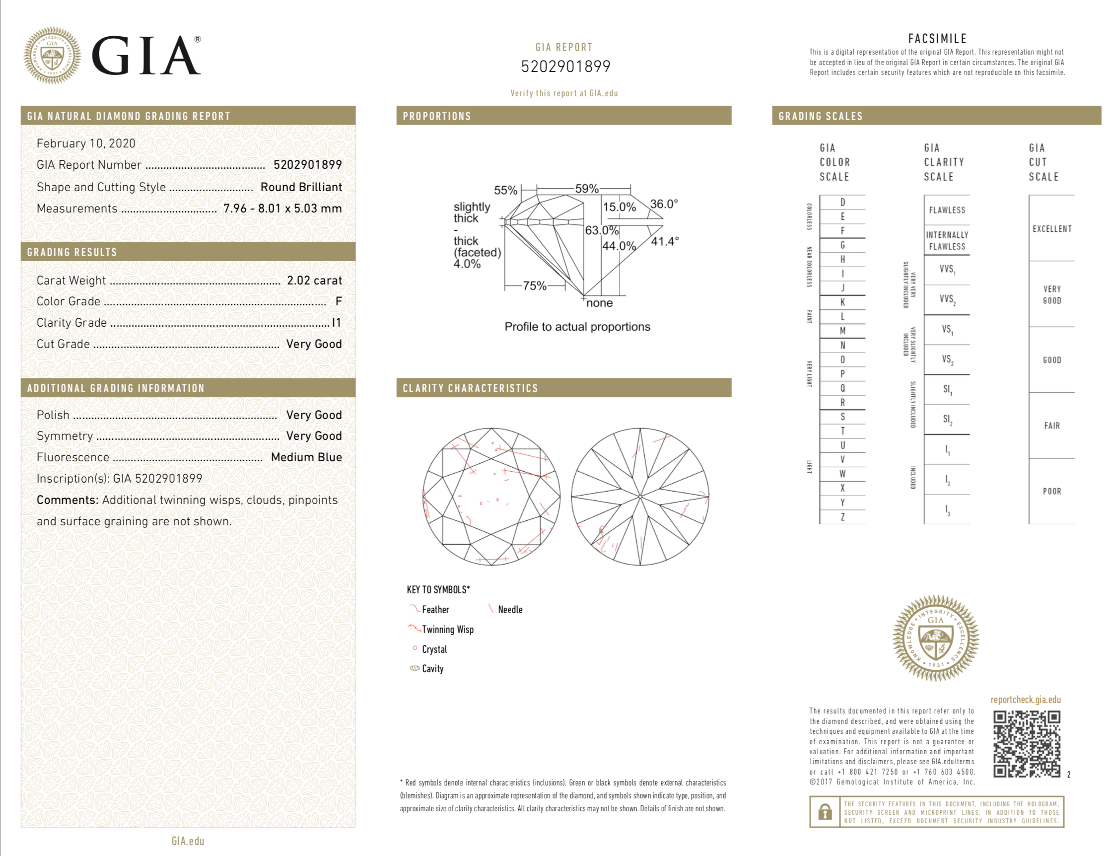 New Platinum 2.02 Carat Round Brilliant Cut Diamond Halo Engagement Ring GIA Certified - Queen May