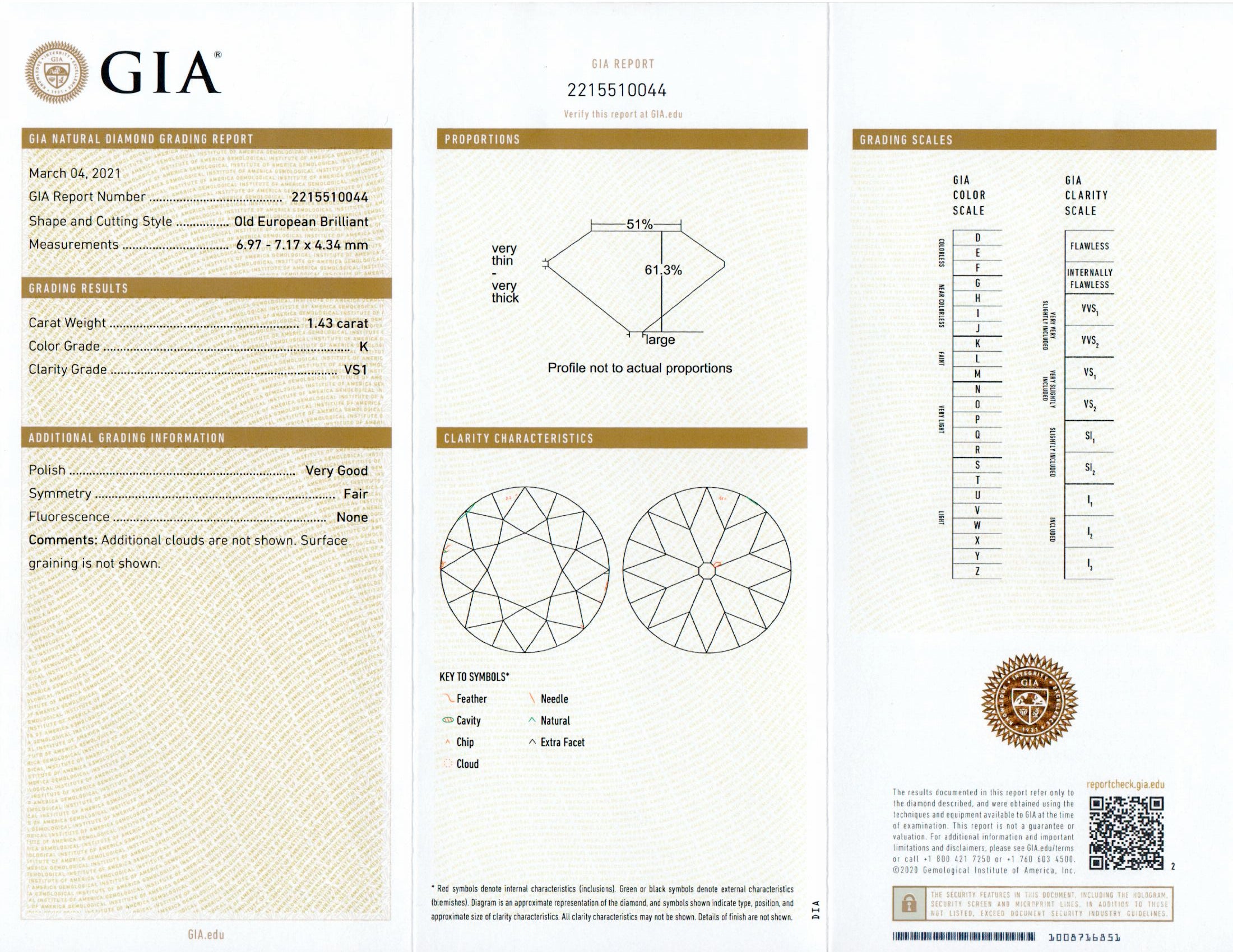 Victorian 14K Rose Gold 1.43 Carat Old European Cut Diamond Engagement Ring GIA Certified - Queen May