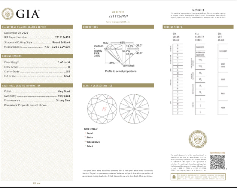 New Handmade 18K Yellow Gold & Platinum 1.40 Carat Round Brilliant Diamond Engagement Ring GIA Certified - Queen May