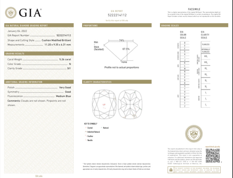 18K Yellow Gold & Platinum 5.26 Carat Cushion Cut Diamond Solitaire Engagement Ring GIA Certified - Queen May