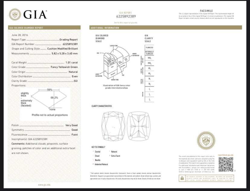 18K White Gold 1.01 Carat Cushion Cut Natural Fancy Yellowish Green Diamond & Light Pink Diamond Engagement Ring GIA Certified - Queen May